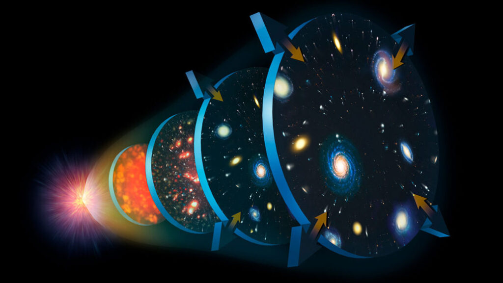 10 Misterios Inexplicables Del Universo que te harán dudar de todo Imagen generada por chat gpt libre de derechos de autor